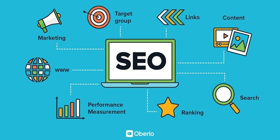 Need SEO Winchester Services? Contact Thoroughbred Innovations! 2 seo winchester