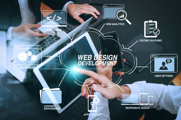 Why Thoroughbred Innovations is the Best Web Design Company Lexington Has to Offer 1 web design company lexington