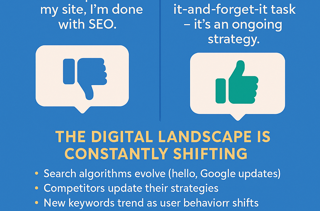 Why SEO Isn’t a One-Time Job — And Why Thoroughbred Innovations is the Best Winchester SEO Company to Help You Win Long-Term