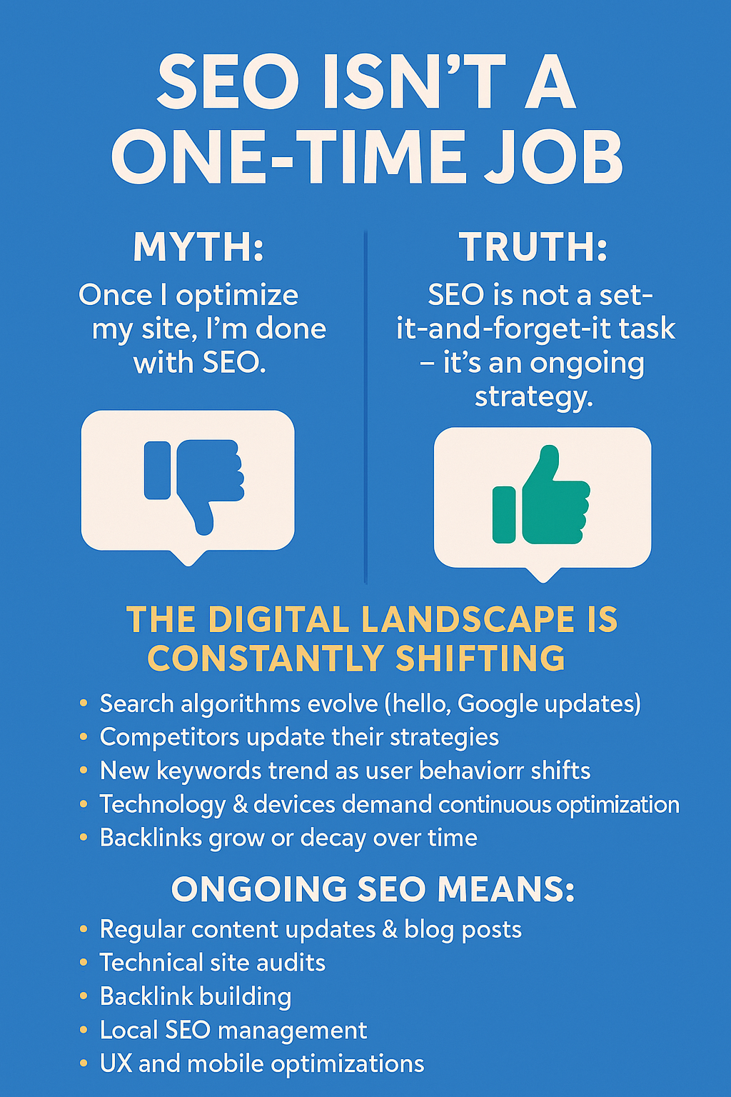 winchester seo company