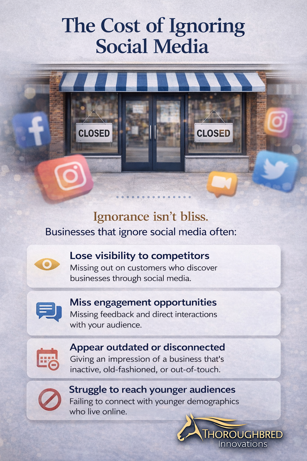 the costs ky social media managers