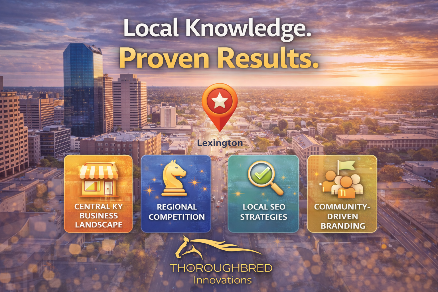 website design lexington ky website design lexington ky