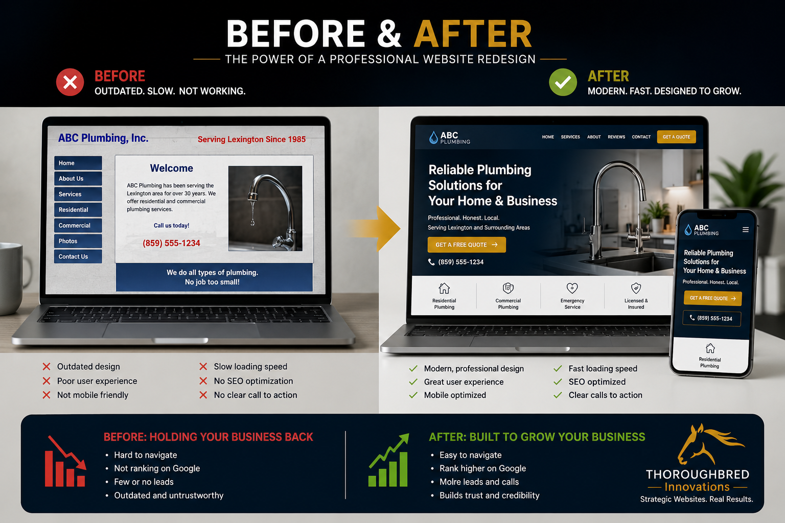 lexington web design lexington web design