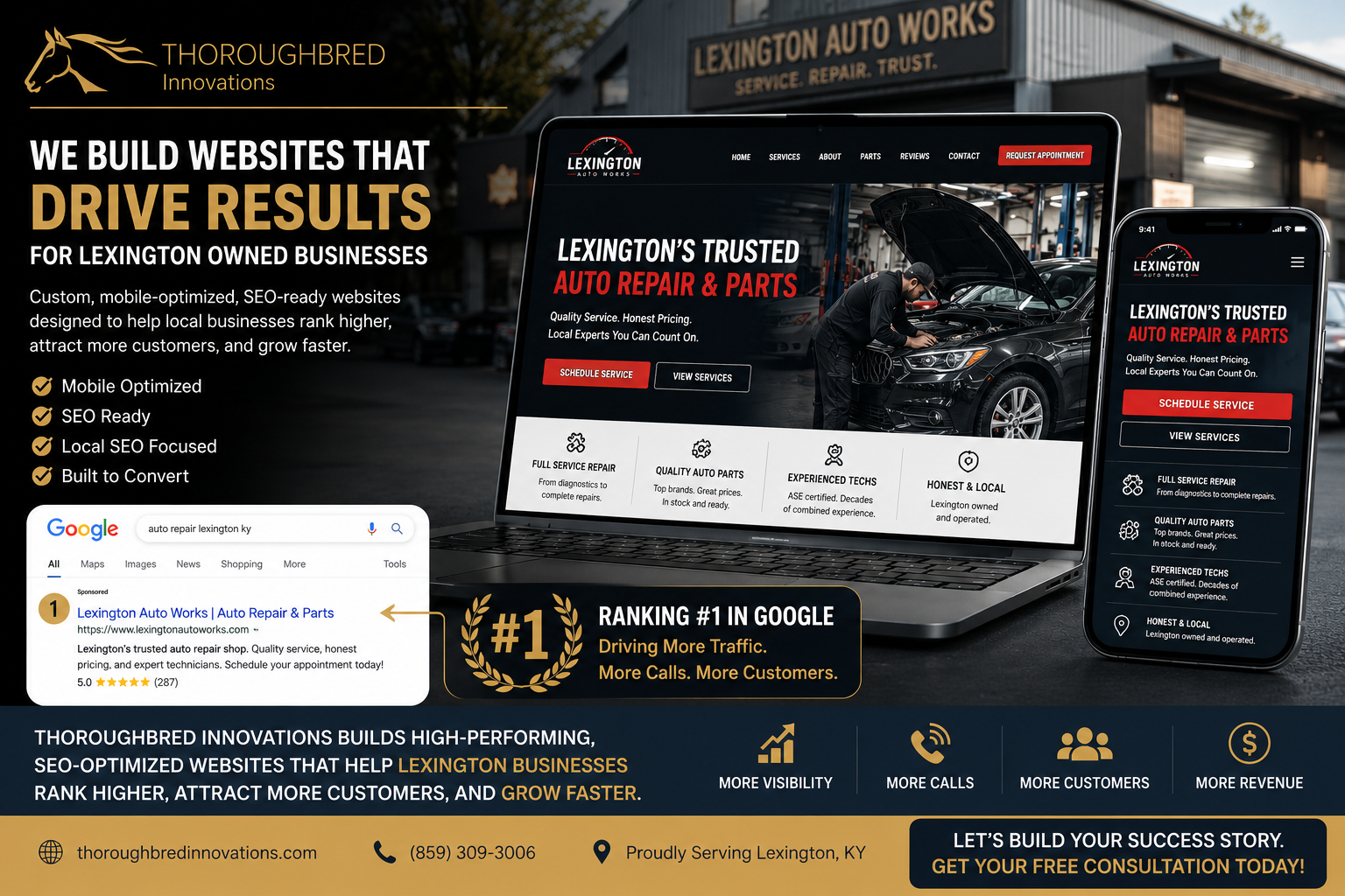 lexington website design