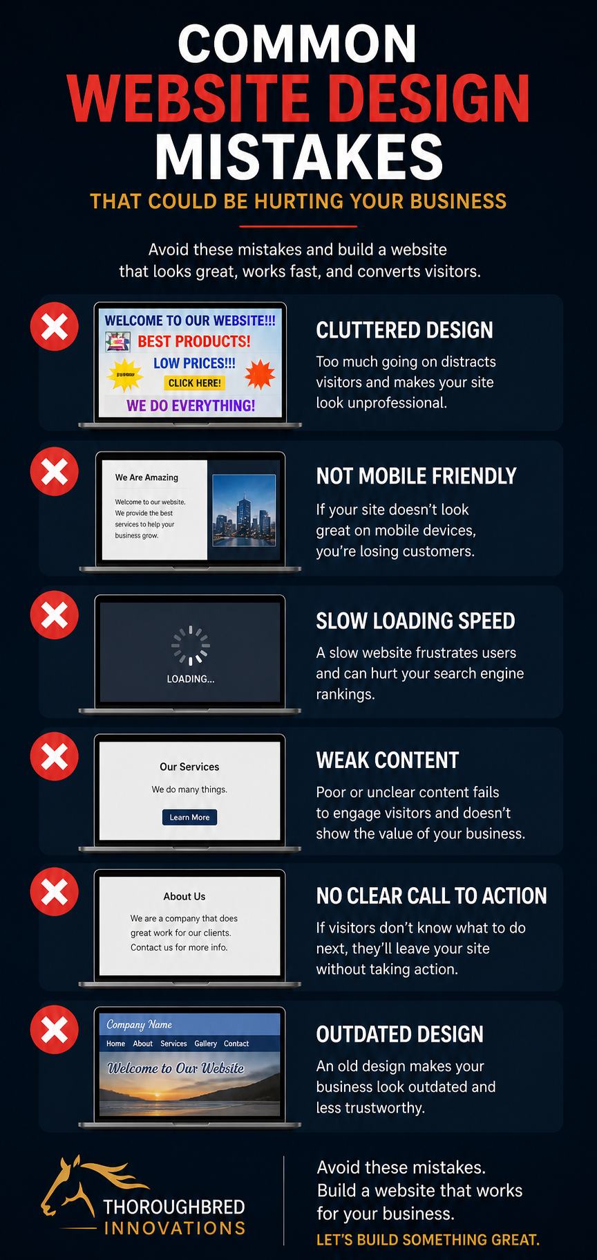 website design lexington ky