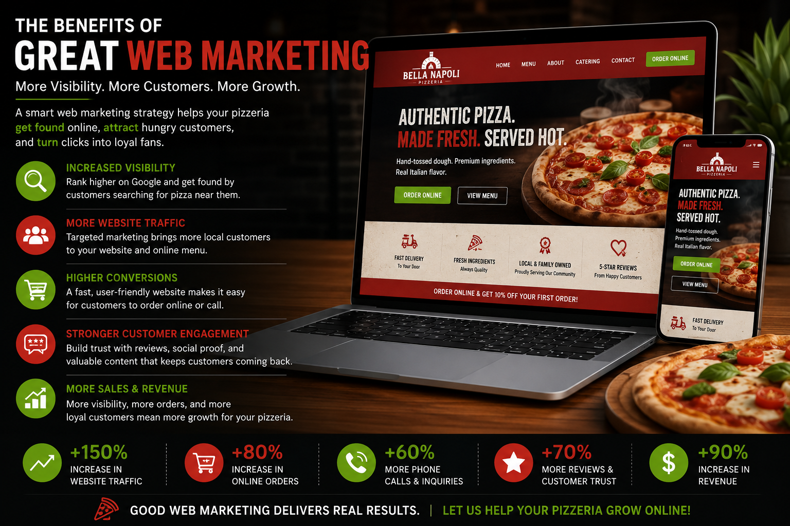 web marketing and design web marketing and design