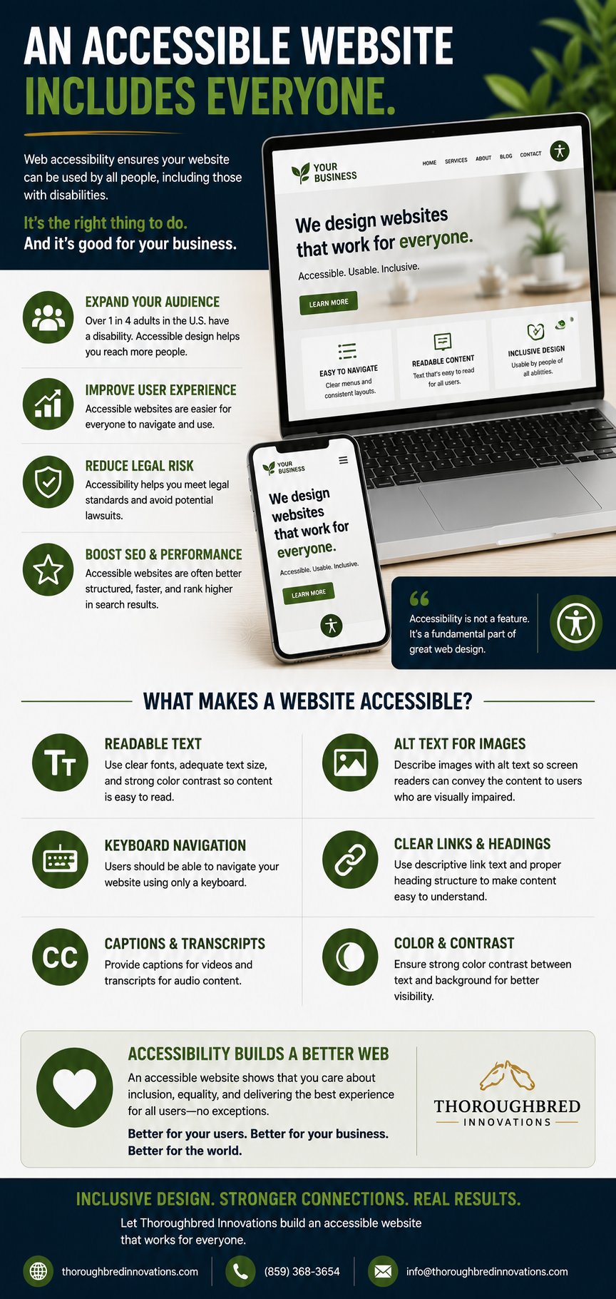 accessibility matters lexington website design