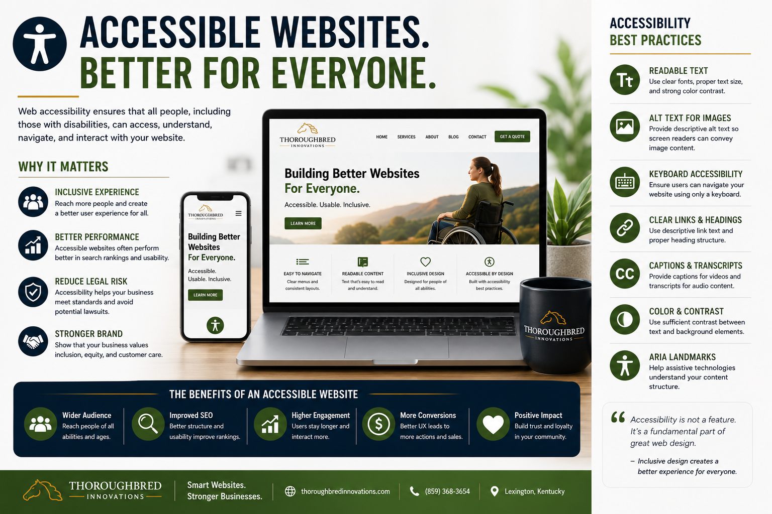 accessible websites best web design kentucky