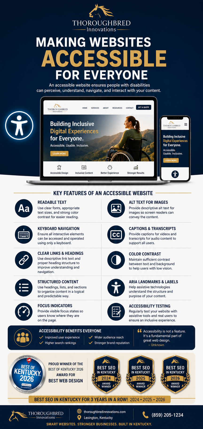 accesibility kentucky web design