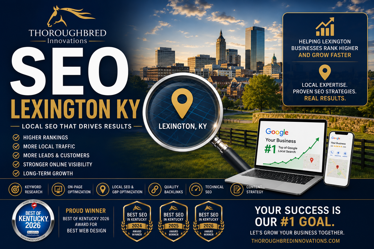 seo lexington ky