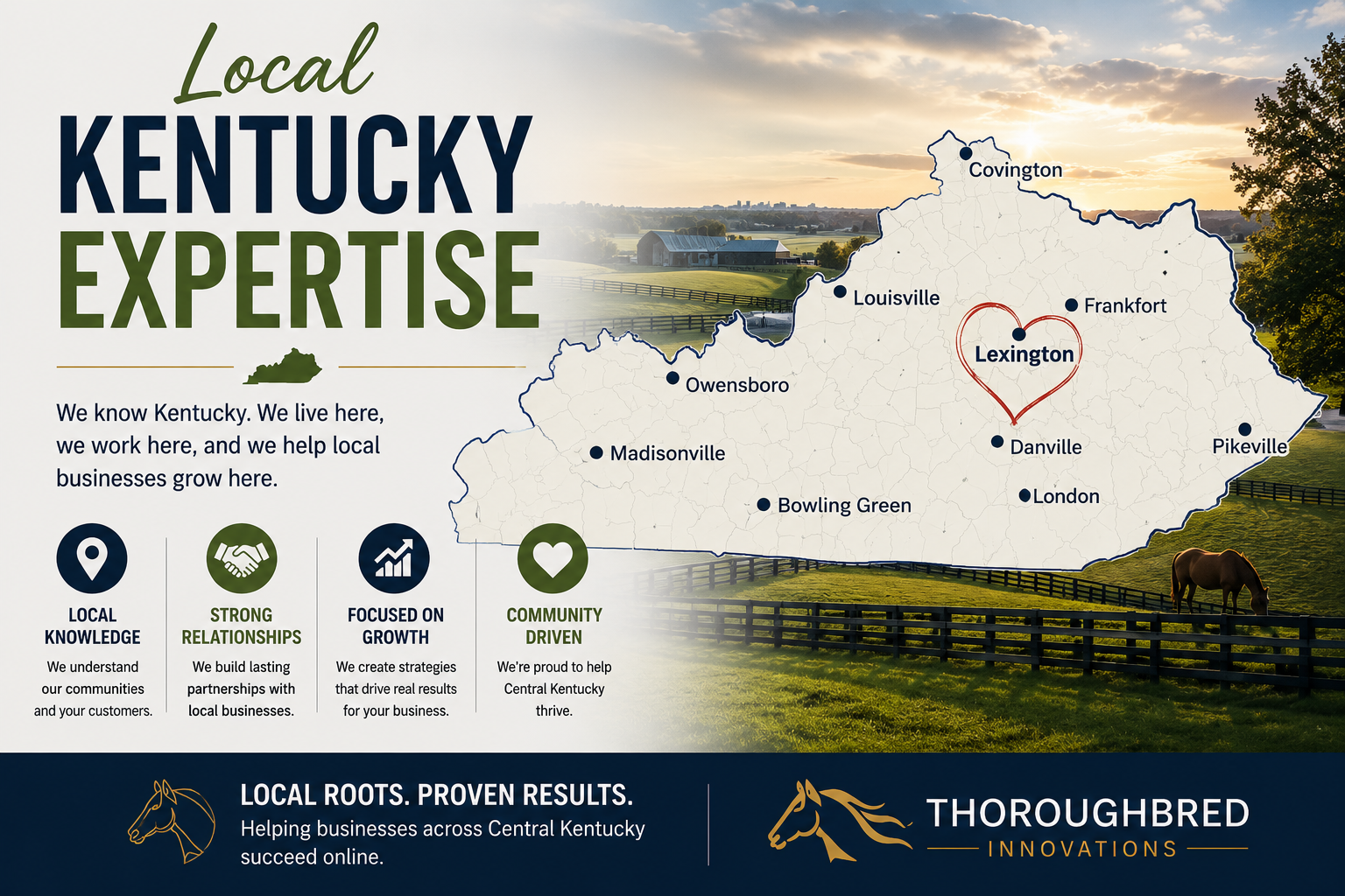 Website Design Lexington