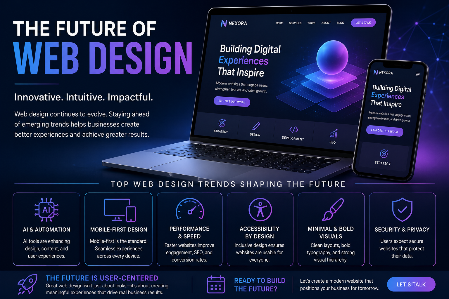Website Design Lexington