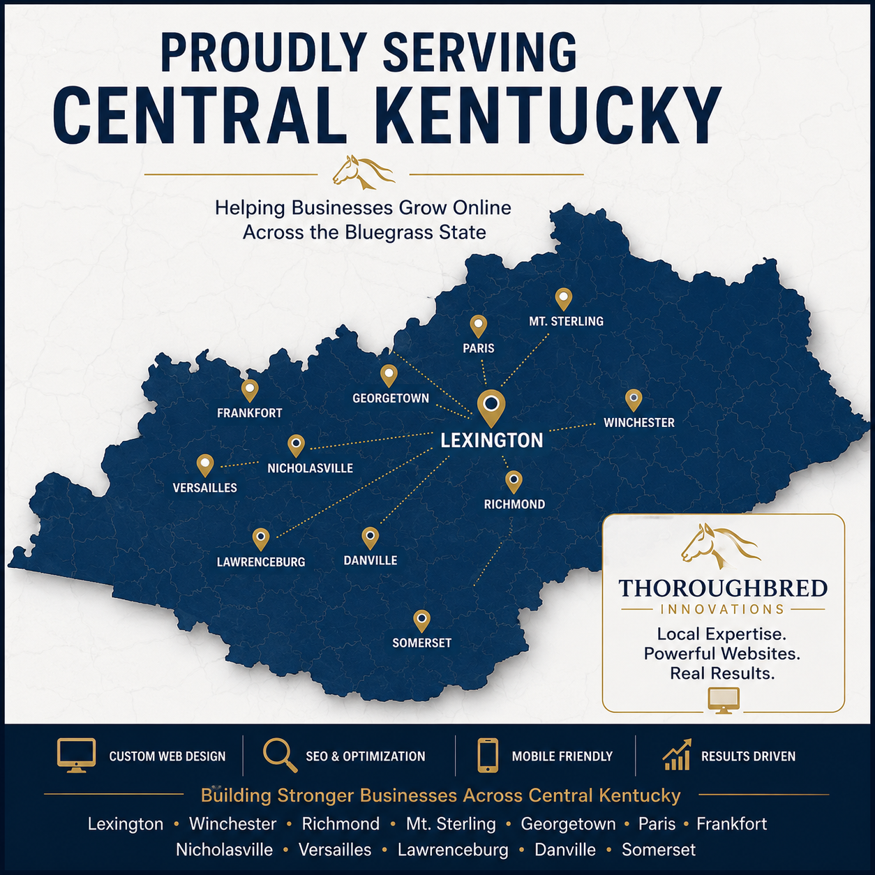 central ky Website Optimization Services