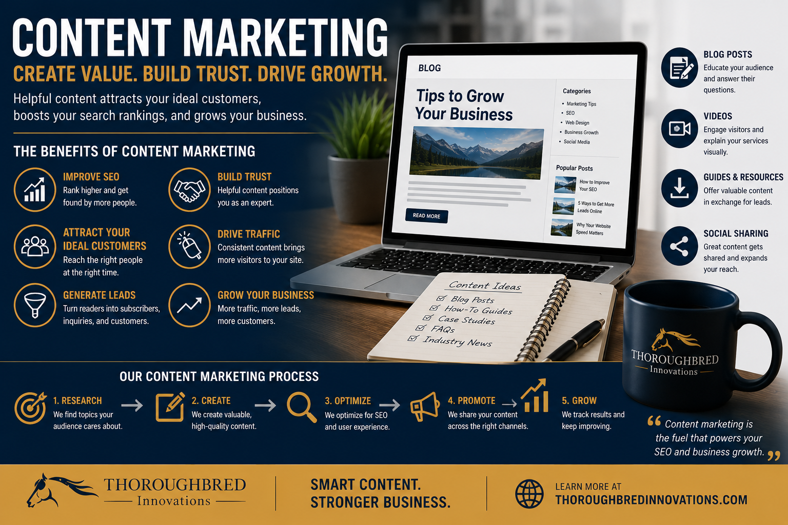 website designers kentucky