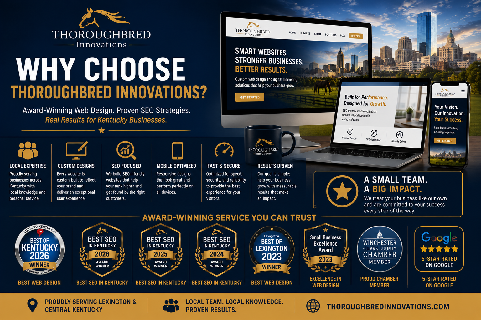 website designers kentucky