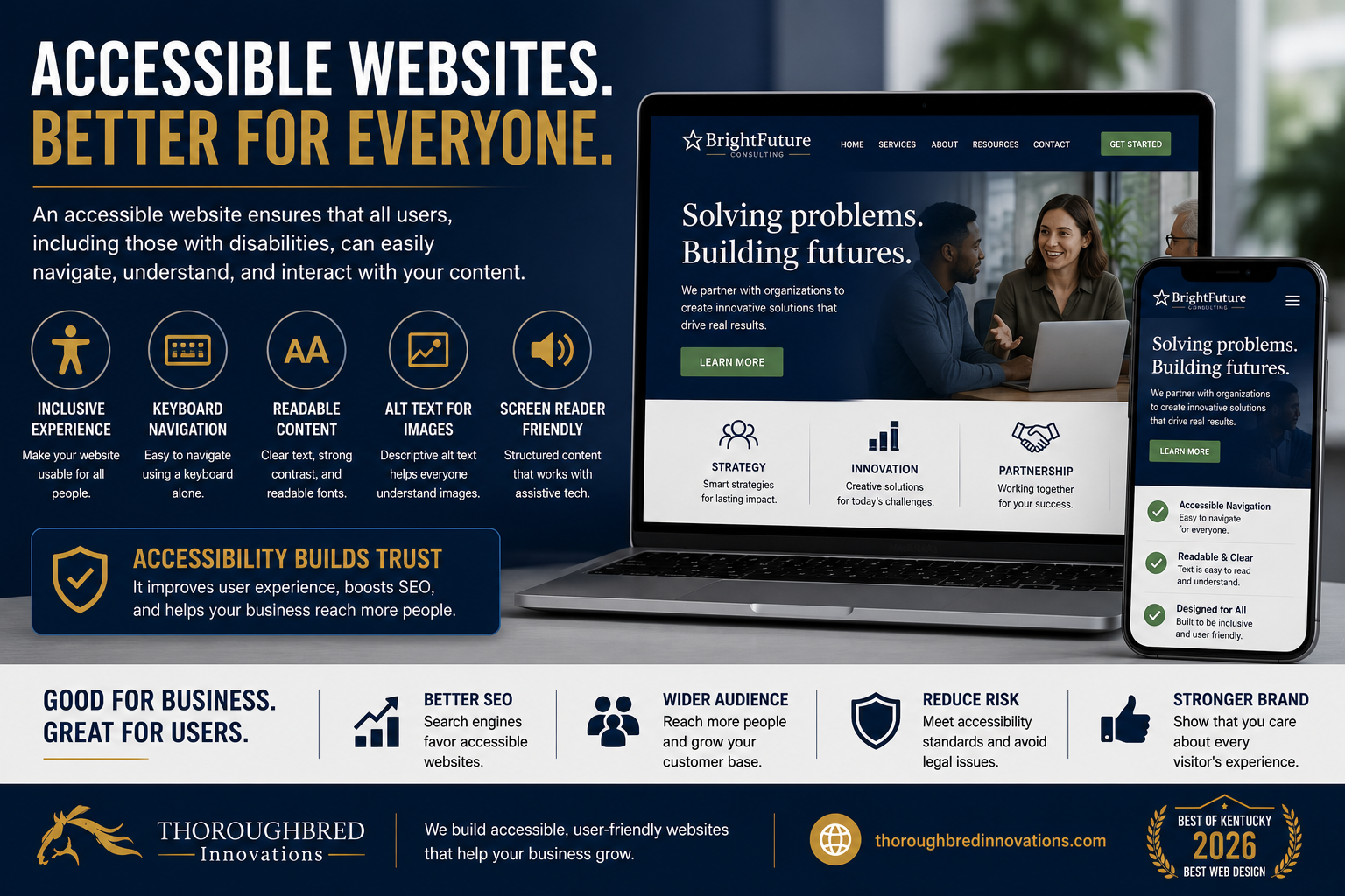 lexington web design services