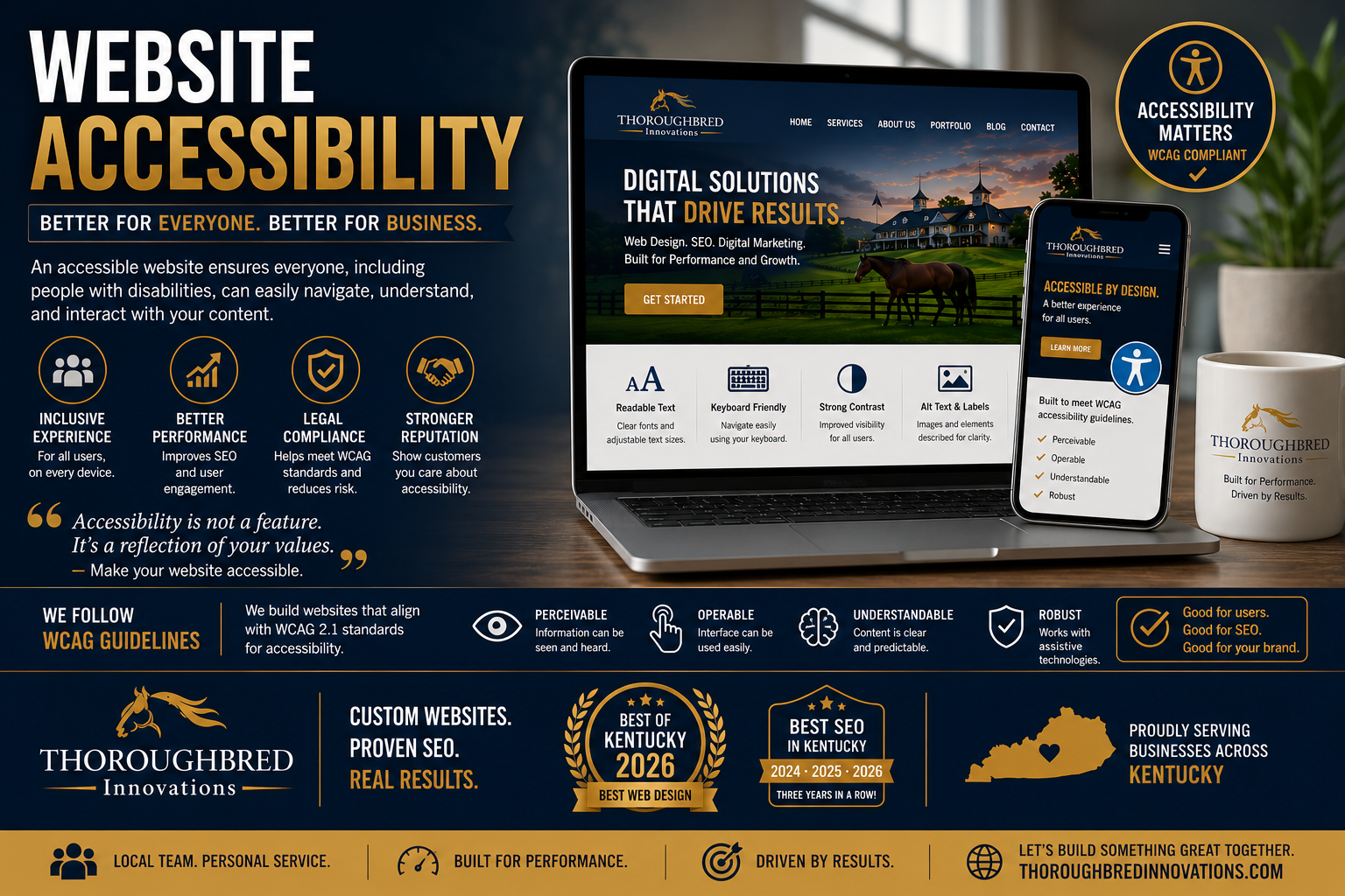 accessible websites website design kentucky