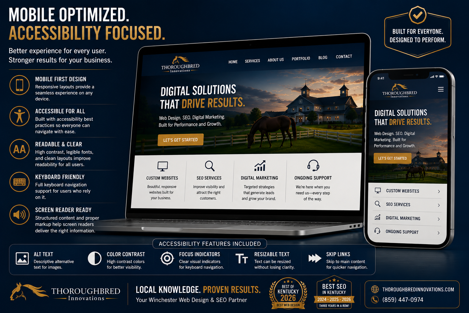 mobile optimized and accessible winchester web design company
