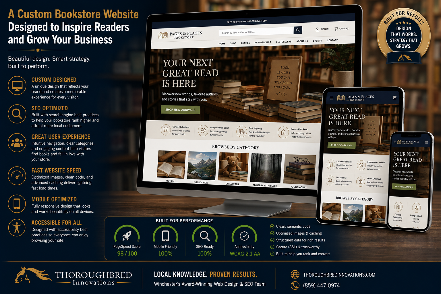 winchester web design company winchester web design company