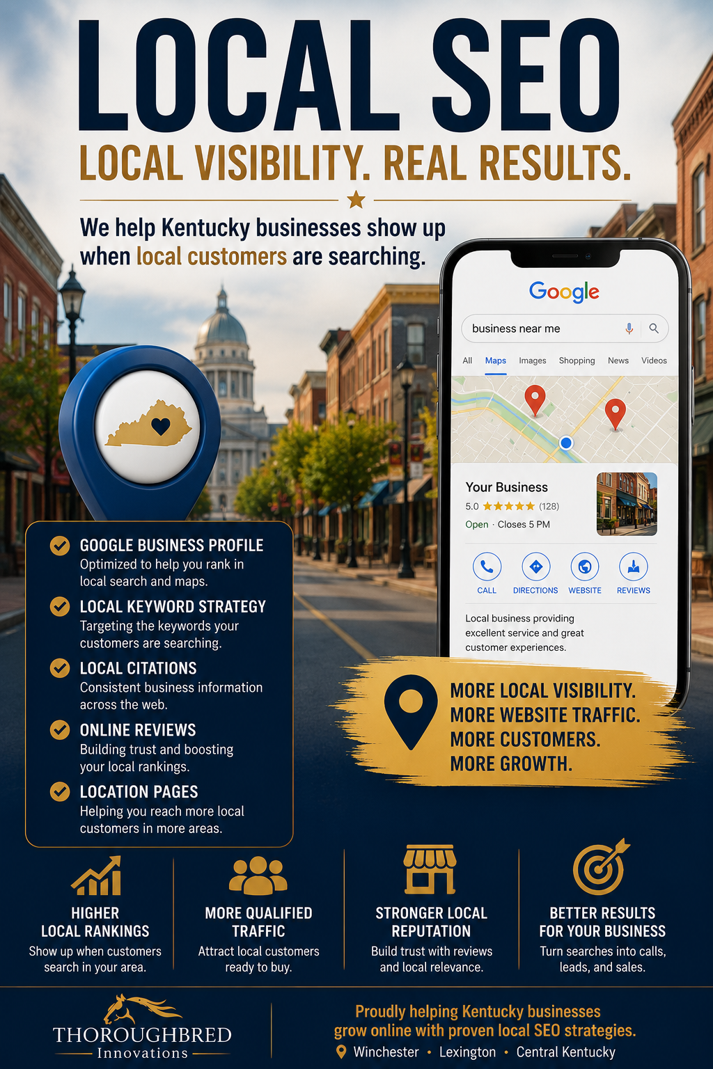 kentucky web design company