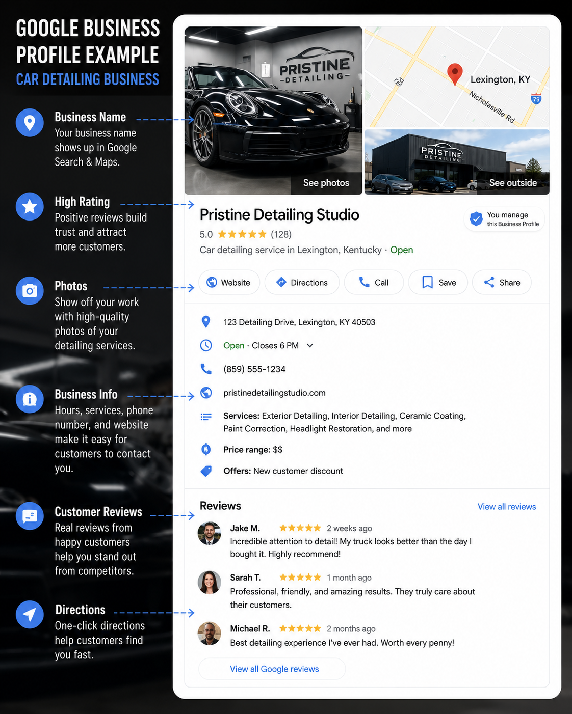 lexington web design