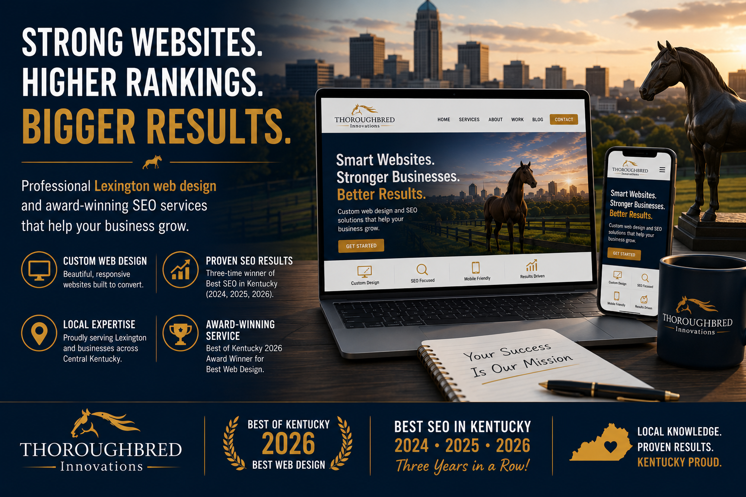 lexington web design