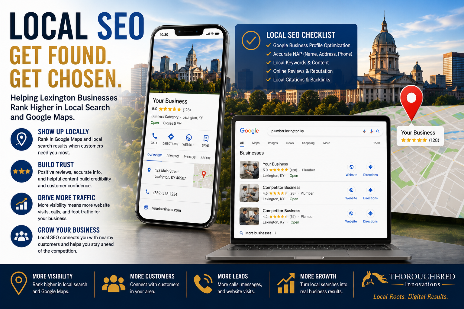 lexington digital marketing