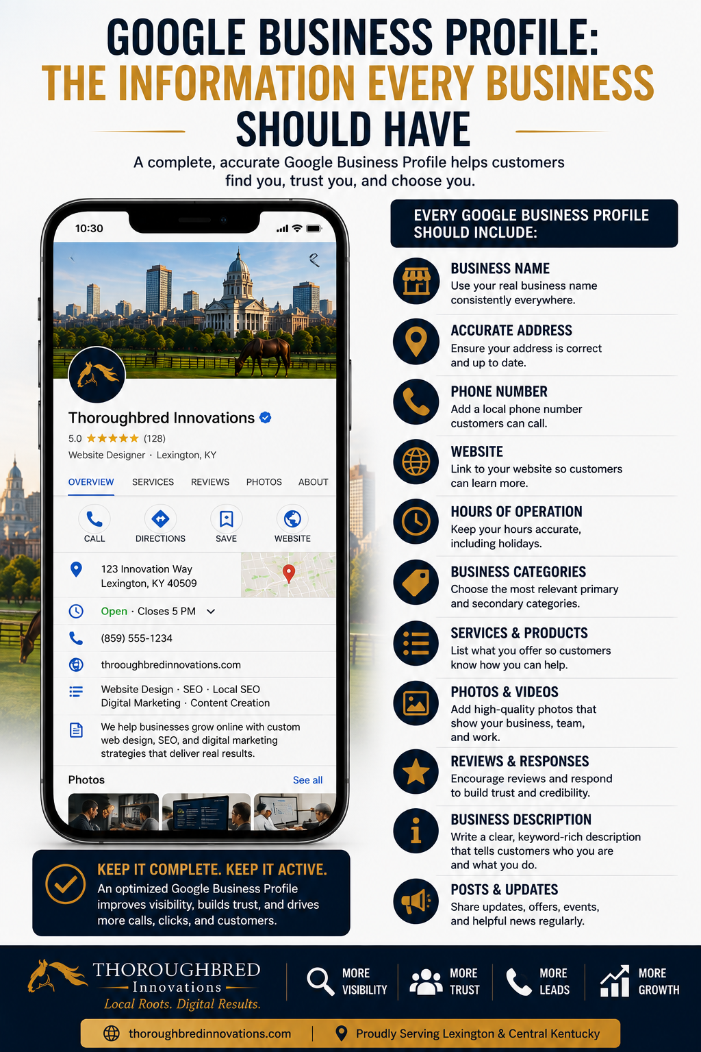 lexington digital marketing