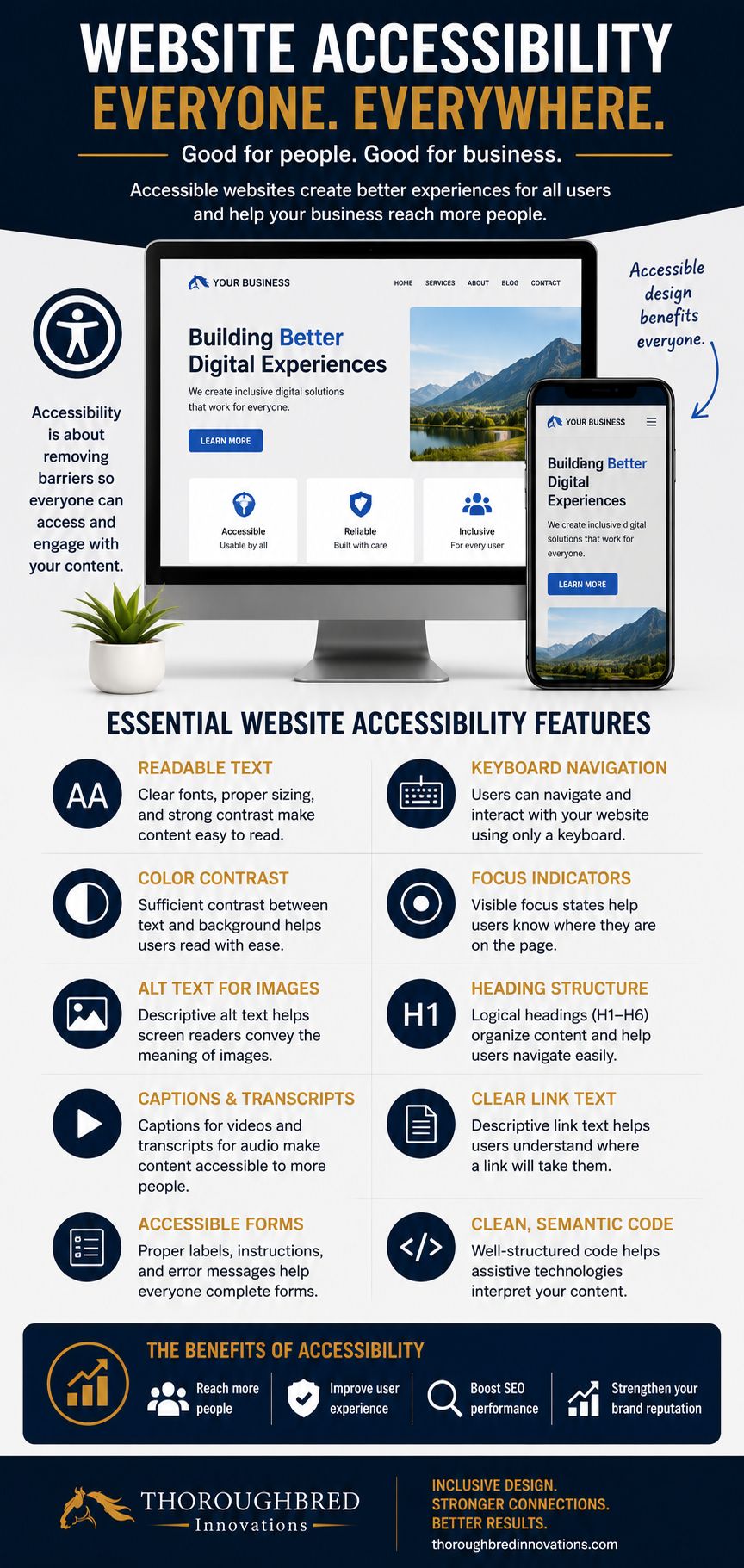 lexington digital marketing