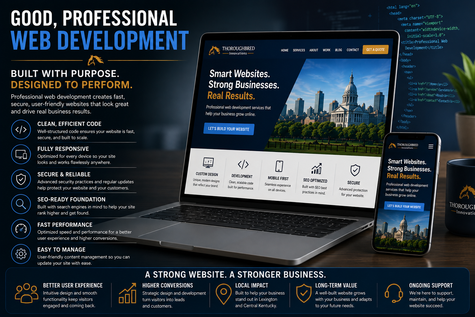 web development services Lexington web development services Lexington