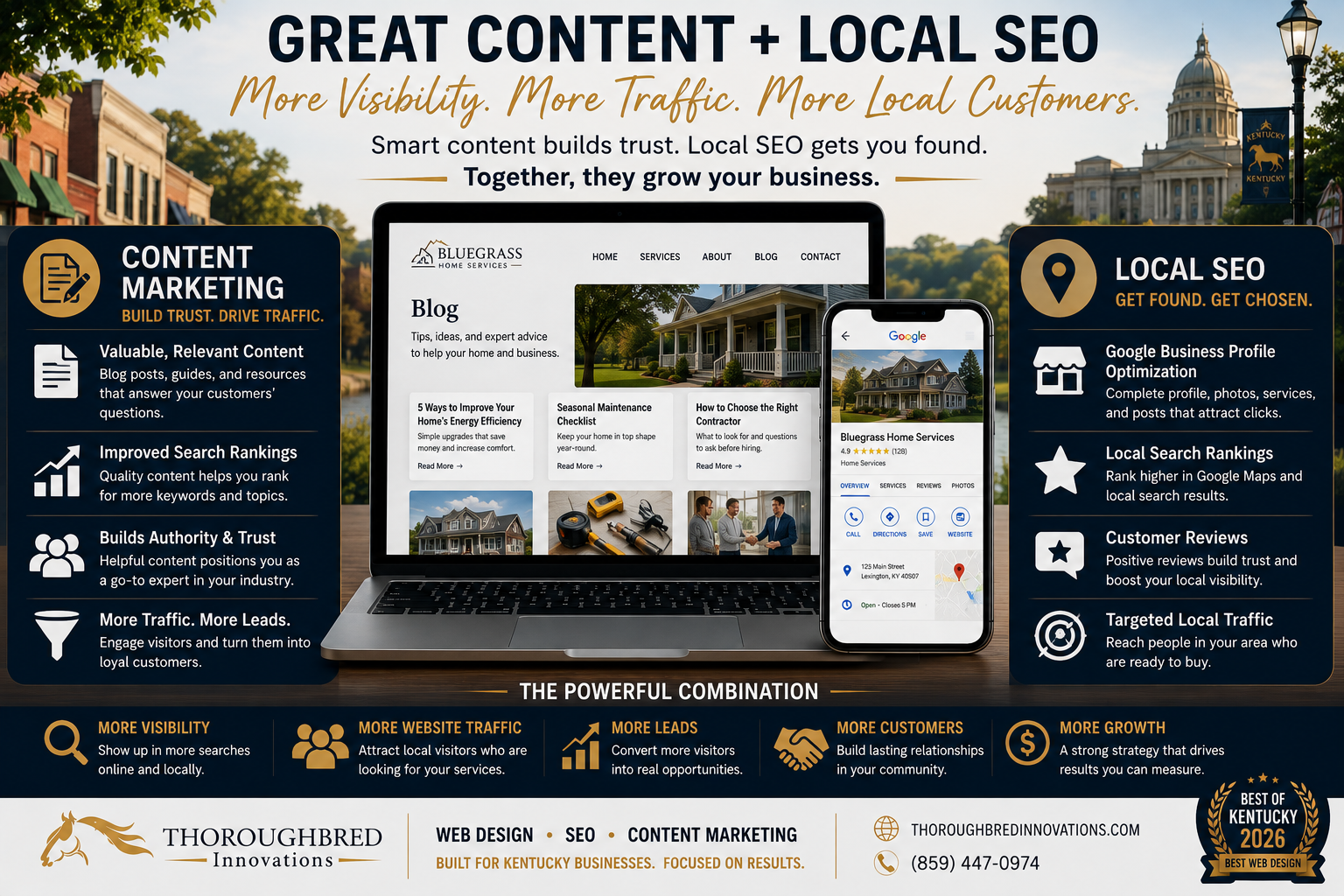 content marketing and local seo web design in kentucky