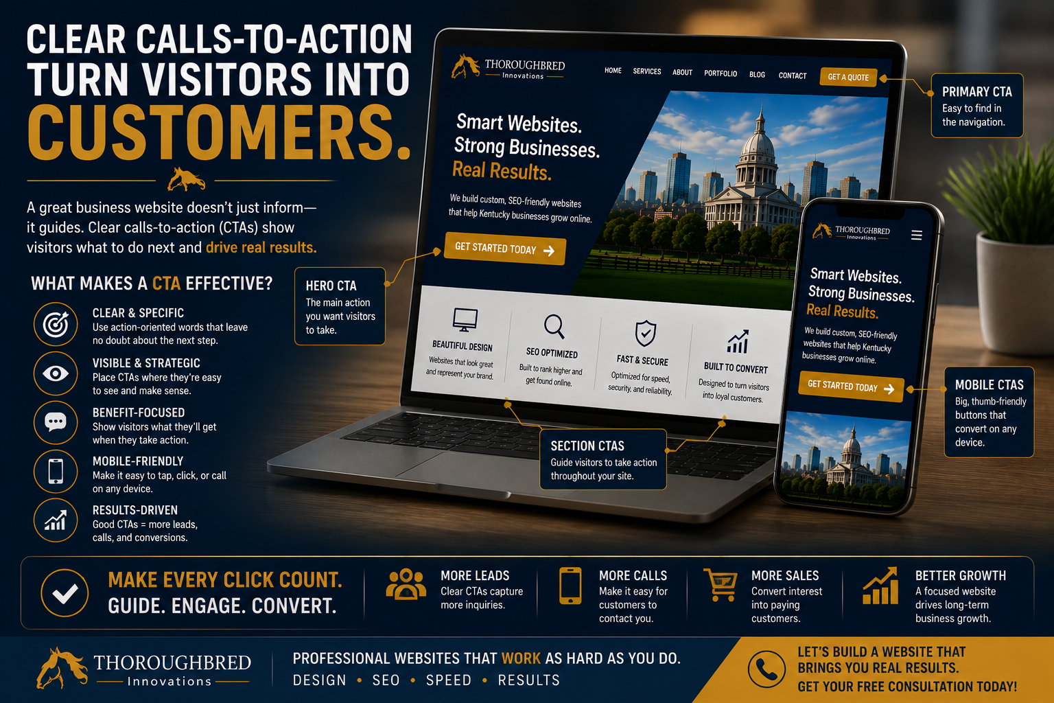 clear calls to action make a good business website what makes a good business website