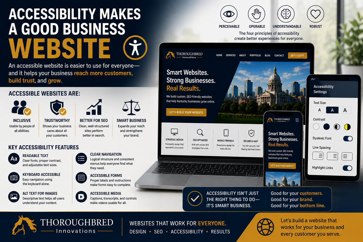 accessibility makes a good business website what makes a good business website