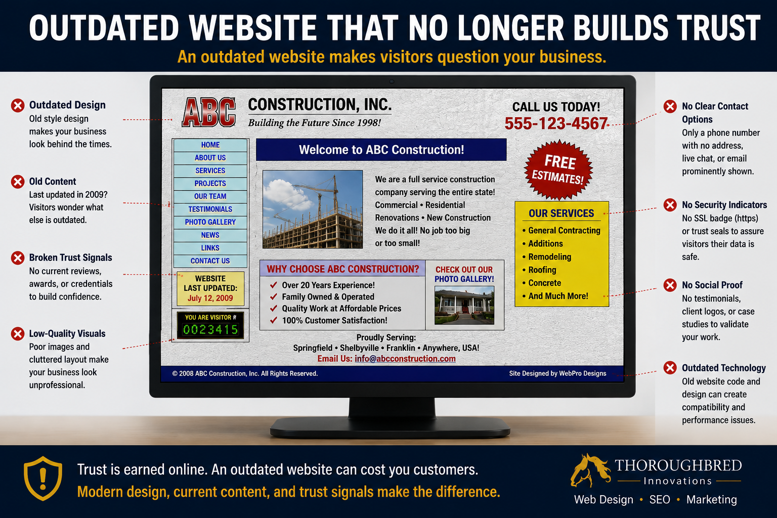 outdated websites no longer build trust signs your website is outdated