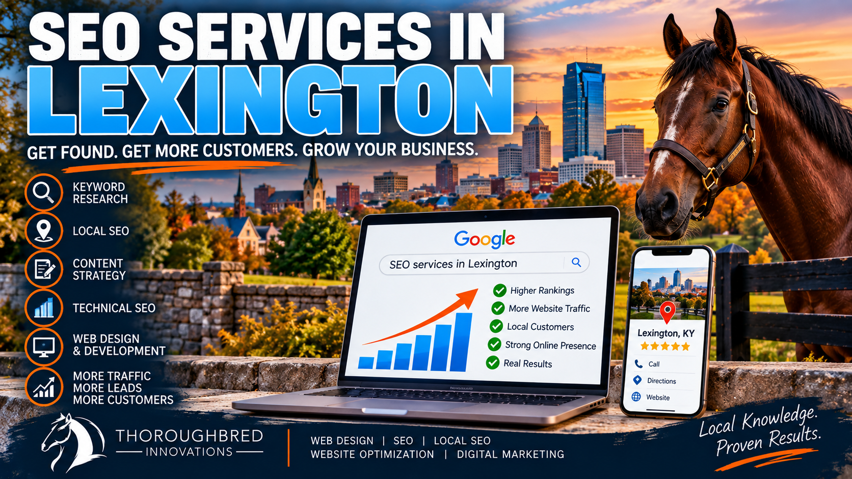 seo services in lexington