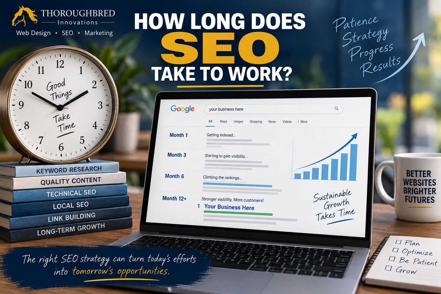 how long does seo take to work how long does seo take to work